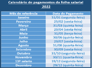 Calendário de pagamentos da folha salarial de 2022 imagem 2